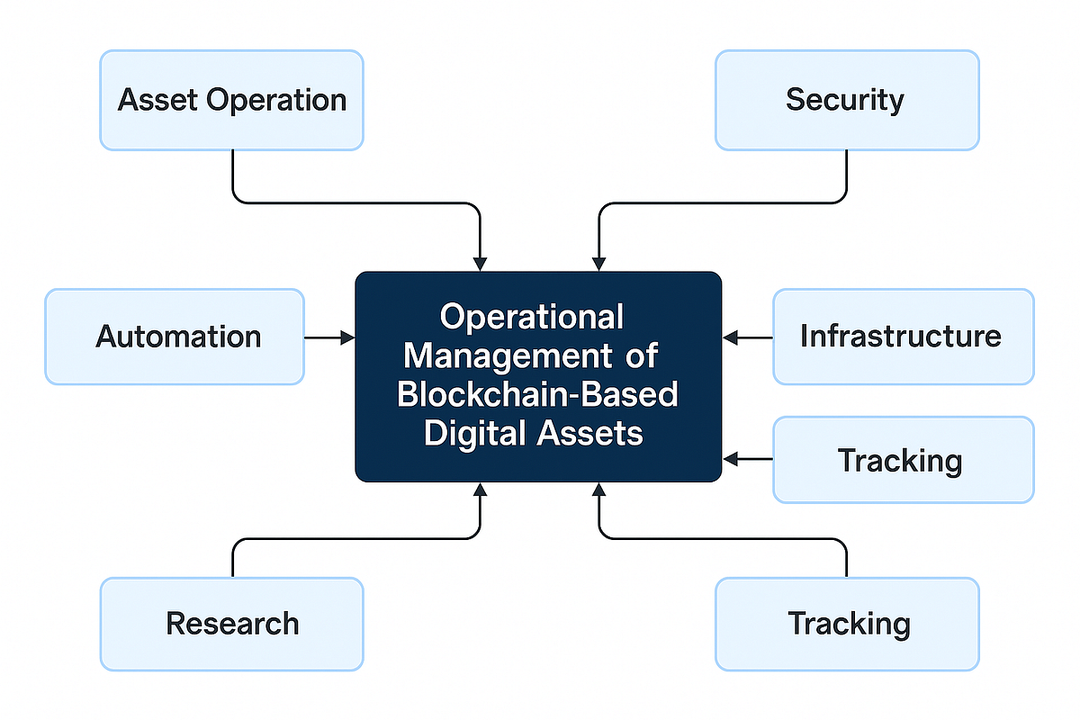 im冷钱包技术前沿