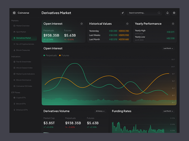 im冷钱包市场分析